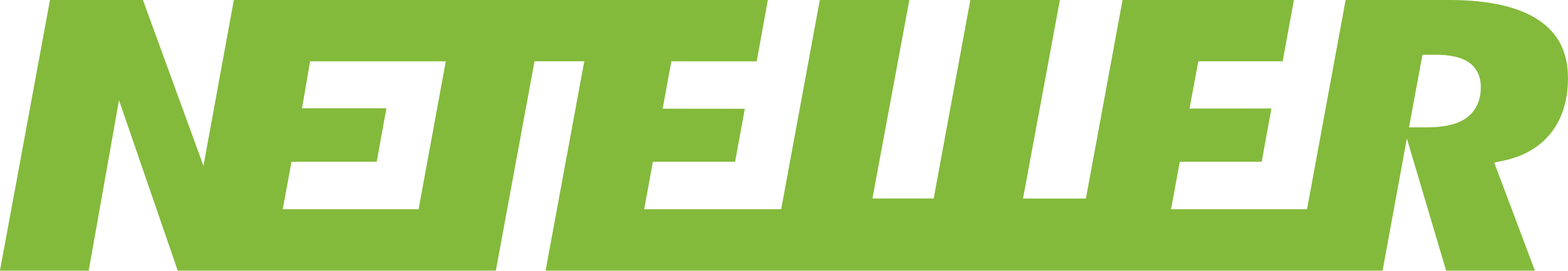 Zahlungsmethode